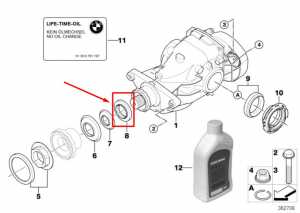 Проблемы при замене сальника хвостовика в редукторах BMW