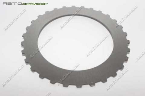 Фрикционы для раздаточной коробки ATC450 BMW 