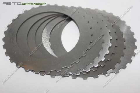 Фрикционы для раздаточной коробки ATC450 BMW 