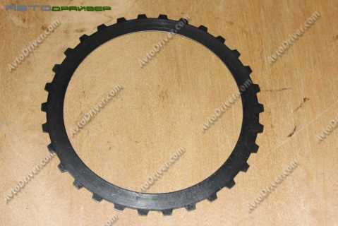 Железный фрикцион BMW ATC45L