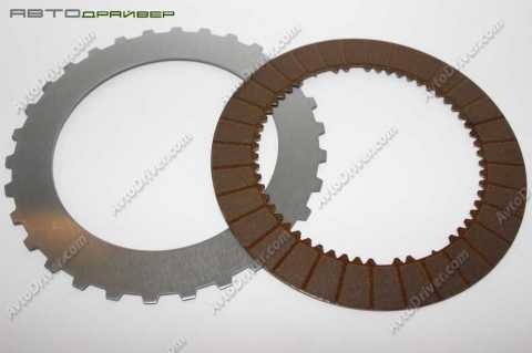 Фрикционы для раздаточной коробки ATC450 BMW 